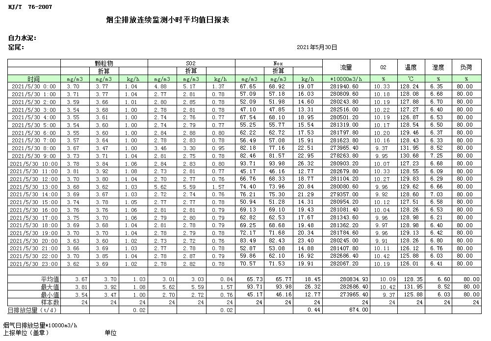 豪门国际·(中国集团)官方网站
