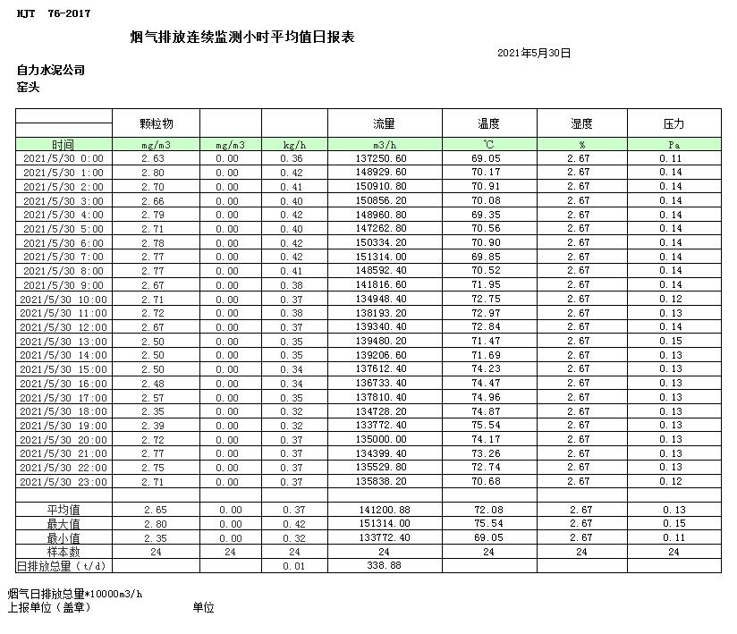 豪门国际·(中国集团)官方网站