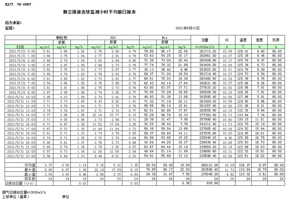 豪门国际·(中国集团)官方网站
