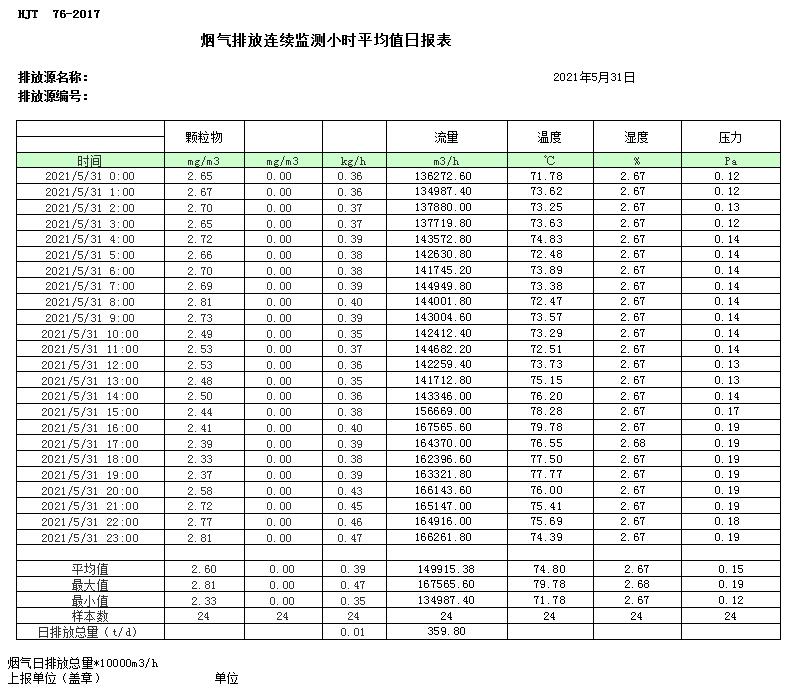豪门国际·(中国集团)官方网站