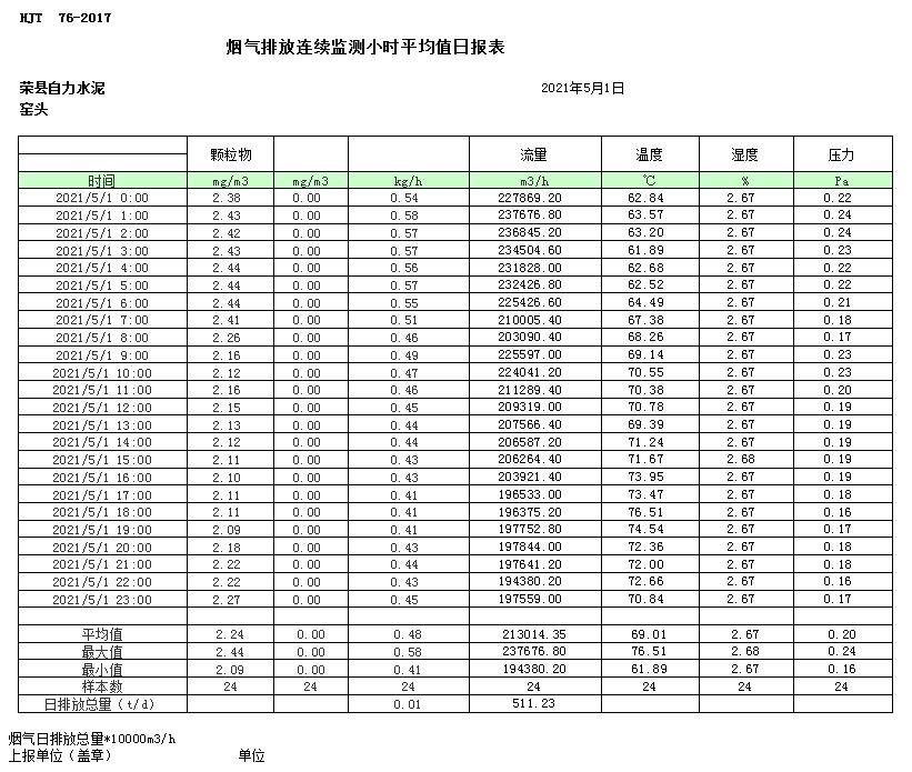 豪门国际·(中国集团)官方网站