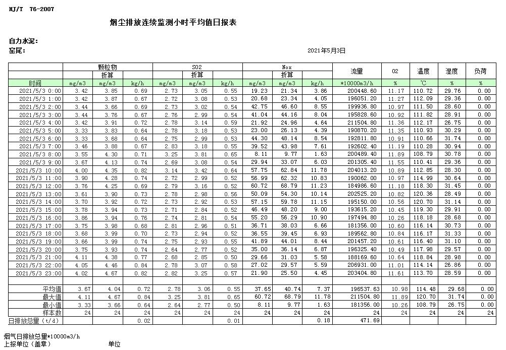 豪门国际·(中国集团)官方网站