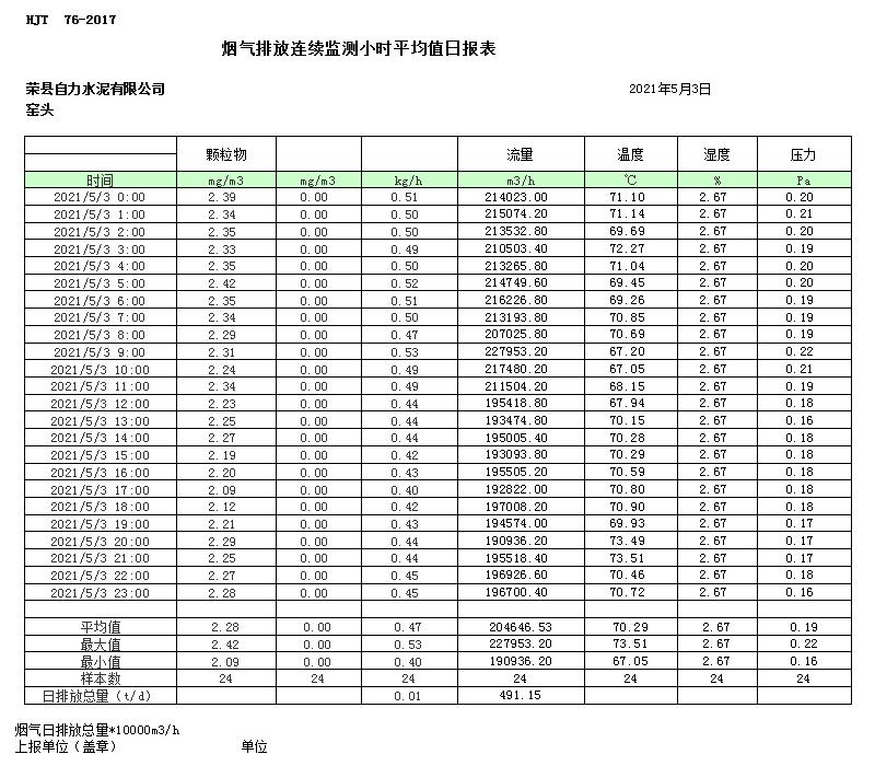豪门国际·(中国集团)官方网站