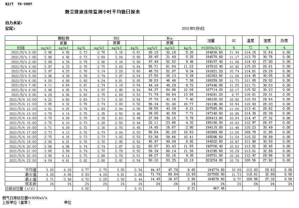 豪门国际·(中国集团)官方网站