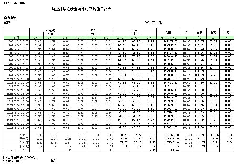 豪门国际·(中国集团)官方网站