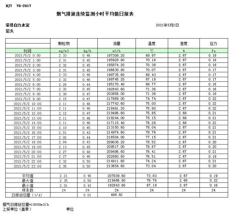 豪门国际·(中国集团)官方网站