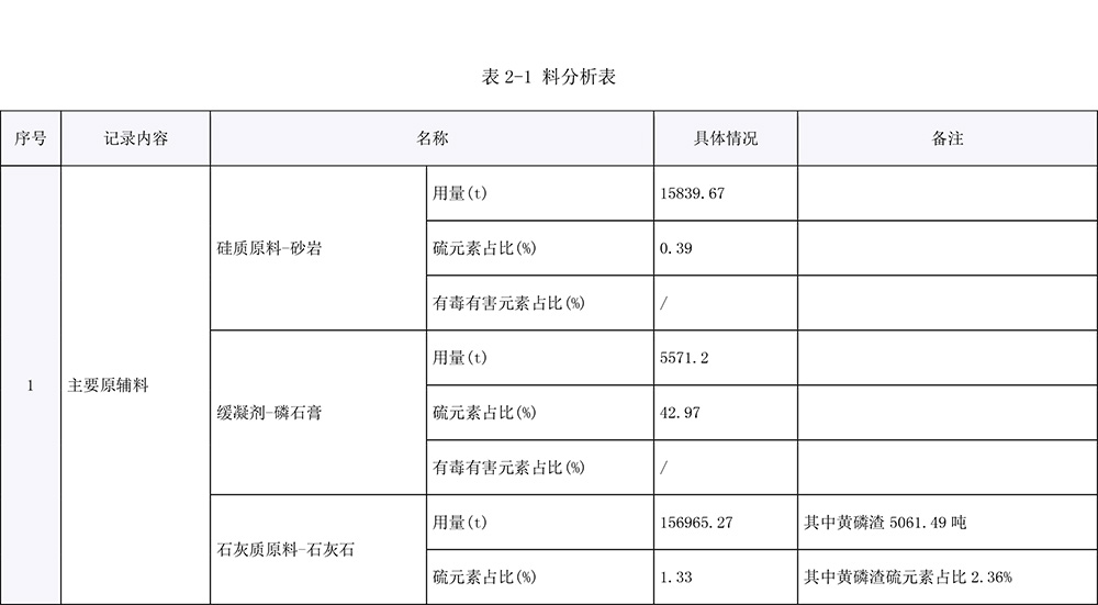 豪门国际·(中国集团)官方网站