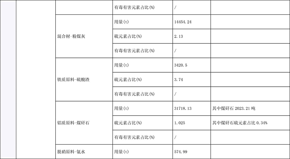 豪门国际·(中国集团)官方网站