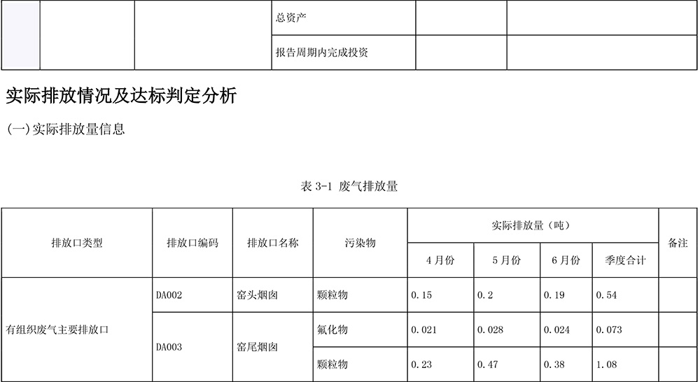 豪门国际·(中国集团)官方网站