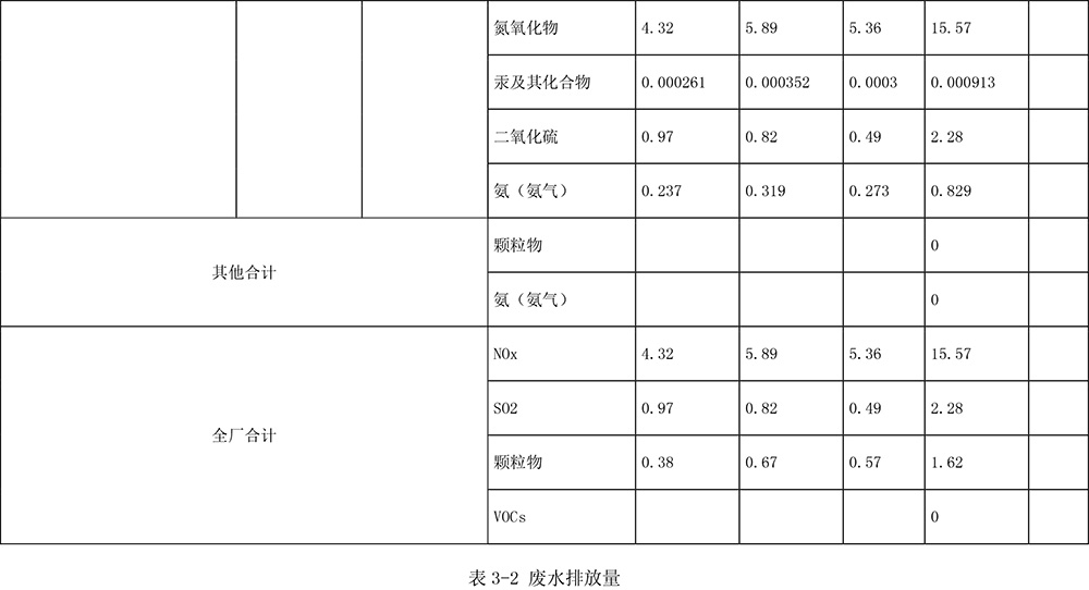 豪门国际·(中国集团)官方网站