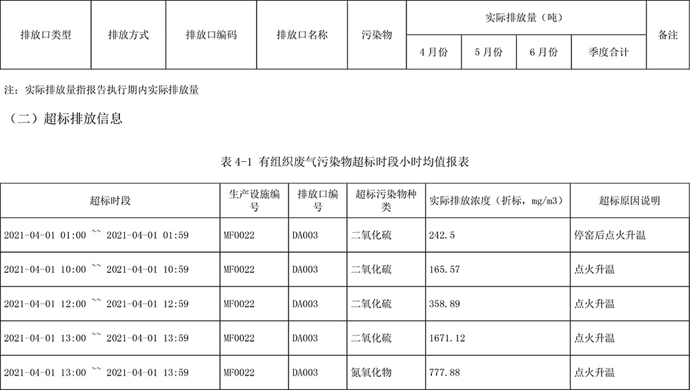 豪门国际·(中国集团)官方网站