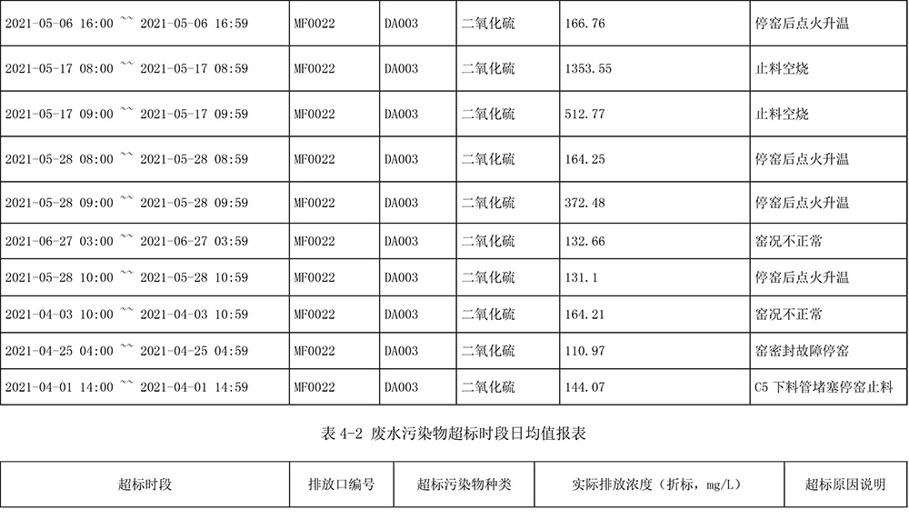 豪门国际·(中国集团)官方网站