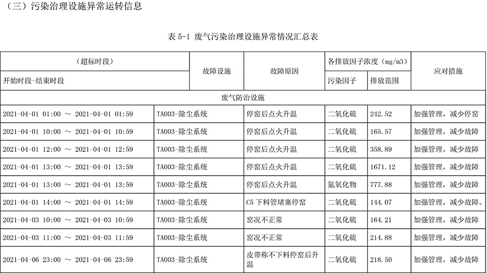 豪门国际·(中国集团)官方网站
