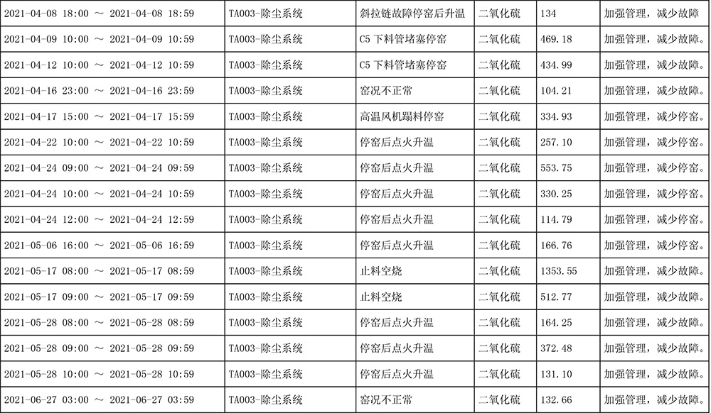 豪门国际·(中国集团)官方网站