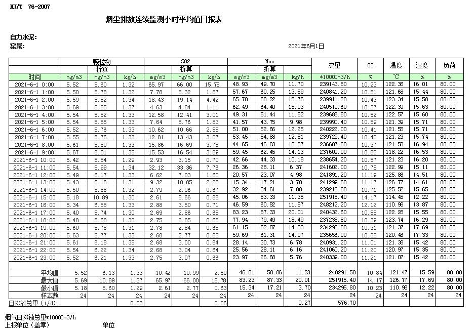 豪门国际·(中国集团)官方网站
