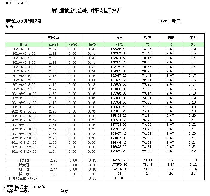 豪门国际·(中国集团)官方网站