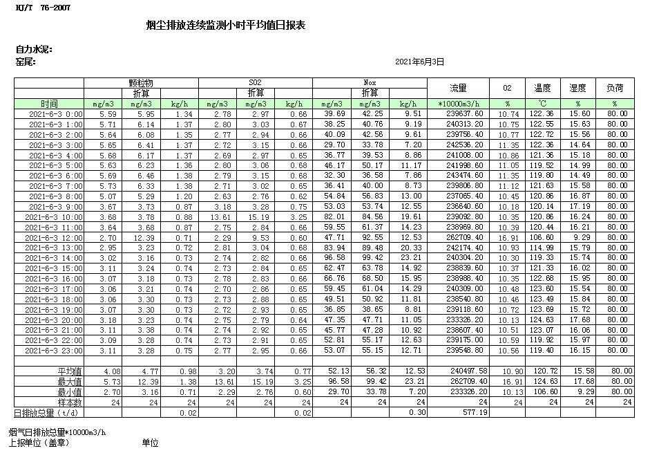 豪门国际·(中国集团)官方网站