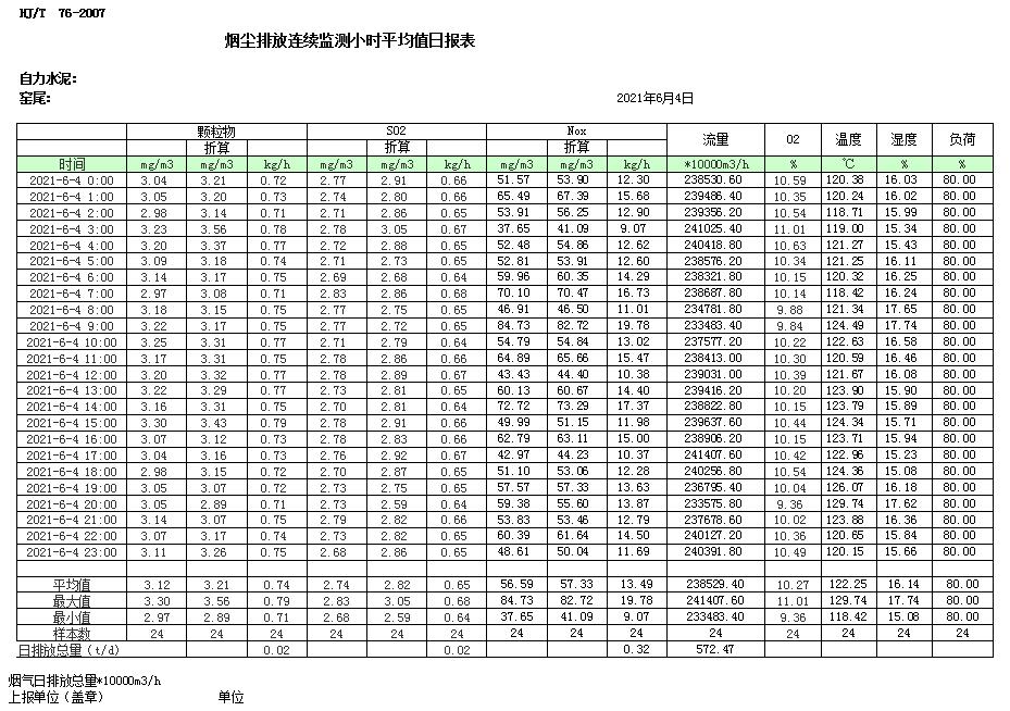 豪门国际·(中国集团)官方网站