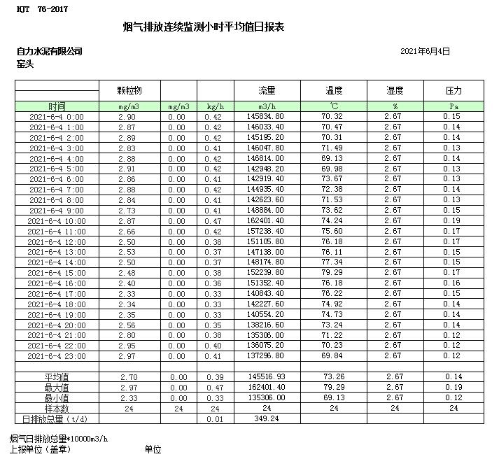 豪门国际·(中国集团)官方网站
