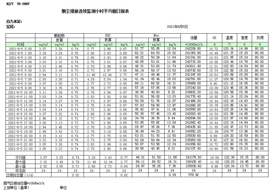 豪门国际·(中国集团)官方网站