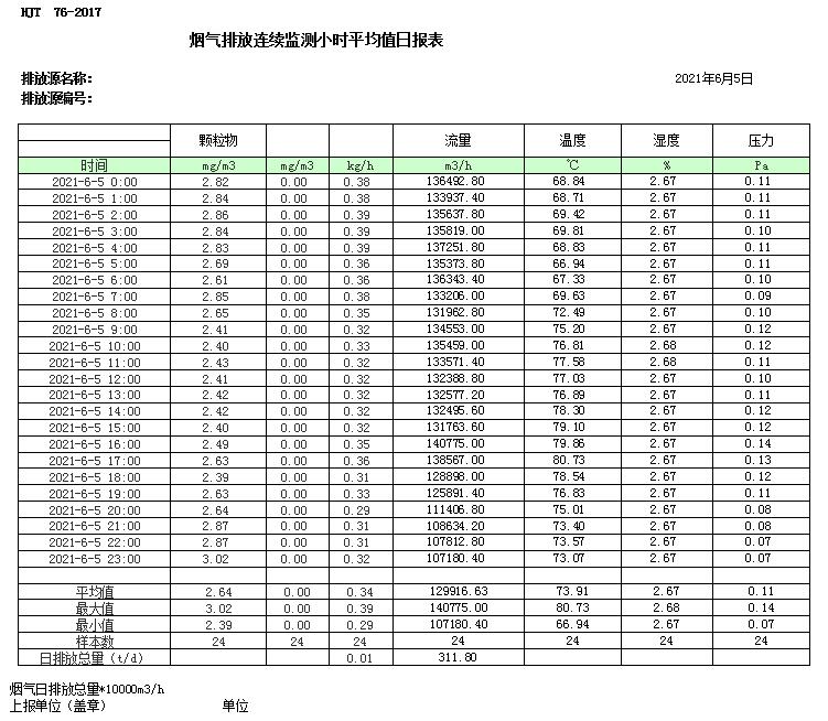 豪门国际·(中国集团)官方网站