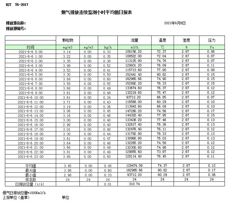 豪门国际·(中国集团)官方网站
