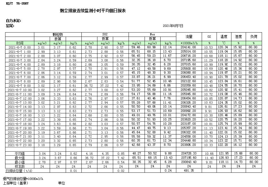 豪门国际·(中国集团)官方网站