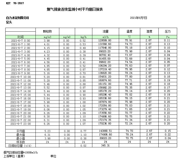 豪门国际·(中国集团)官方网站