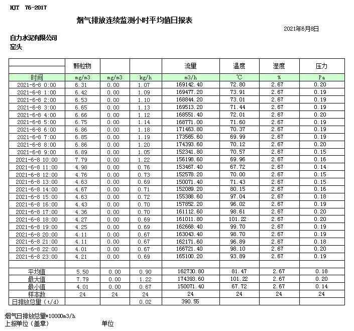 豪门国际·(中国集团)官方网站