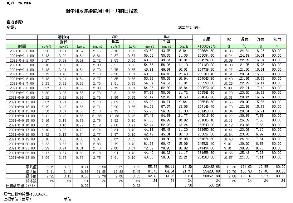 豪门国际·(中国集团)官方网站
