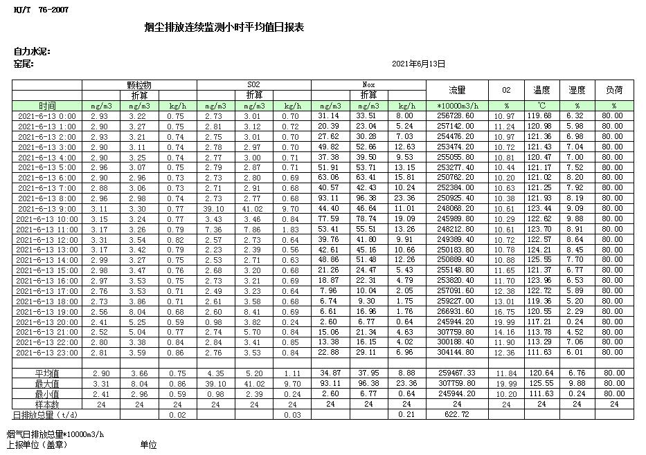 豪门国际·(中国集团)官方网站