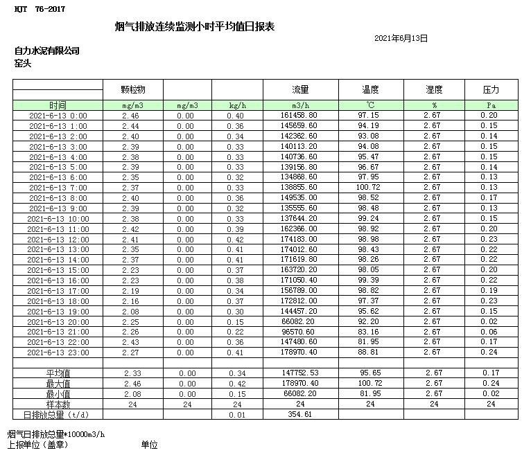 豪门国际·(中国集团)官方网站