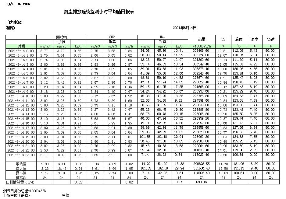 豪门国际·(中国集团)官方网站
