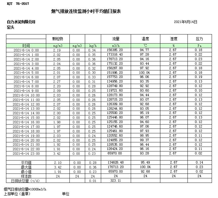 豪门国际·(中国集团)官方网站