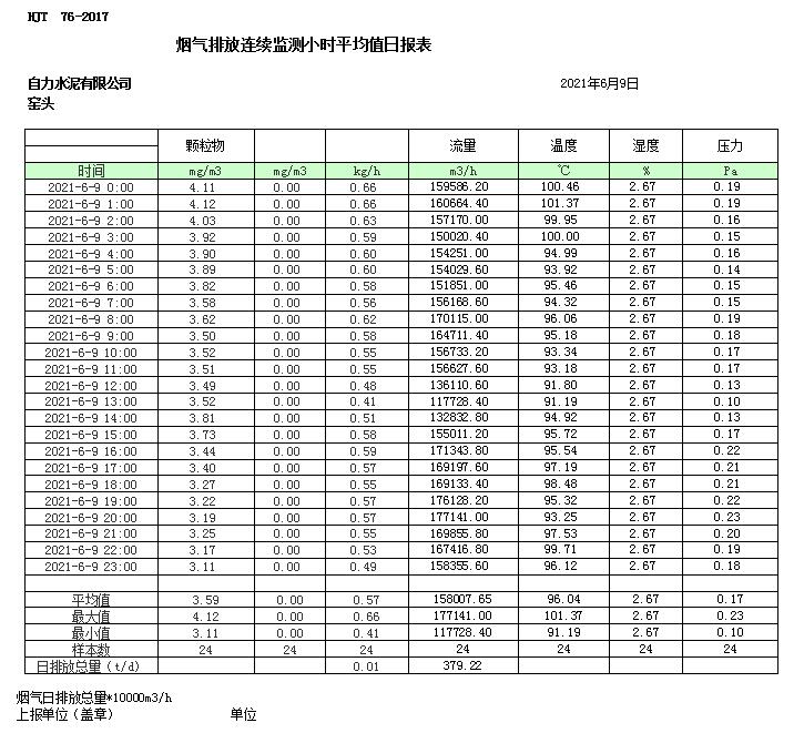 豪门国际·(中国集团)官方网站