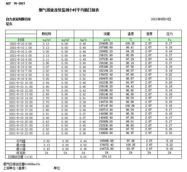 豪门国际·(中国集团)官方网站