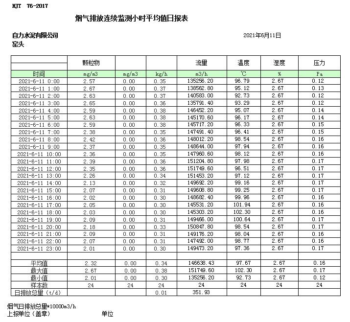 豪门国际·(中国集团)官方网站