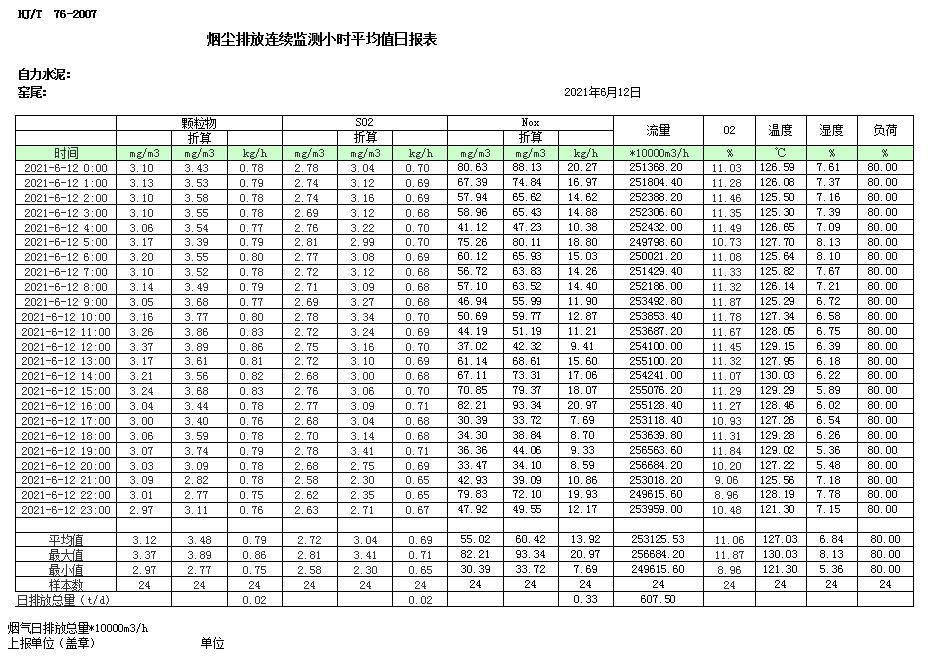 豪门国际·(中国集团)官方网站