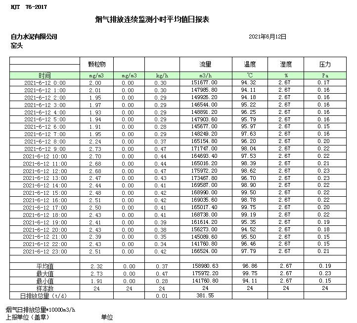 豪门国际·(中国集团)官方网站