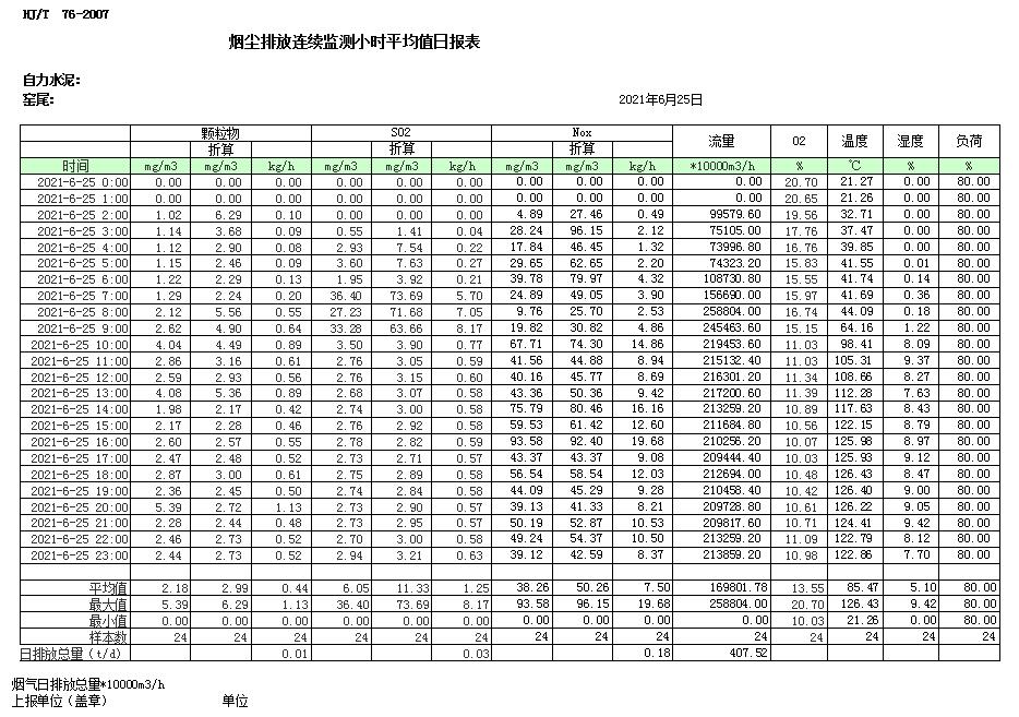 豪门国际·(中国集团)官方网站