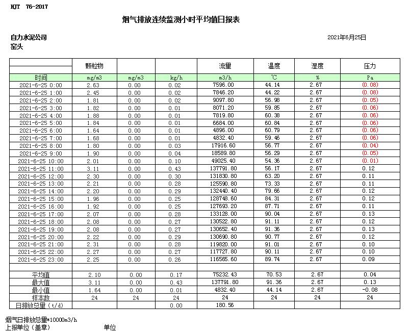 豪门国际·(中国集团)官方网站