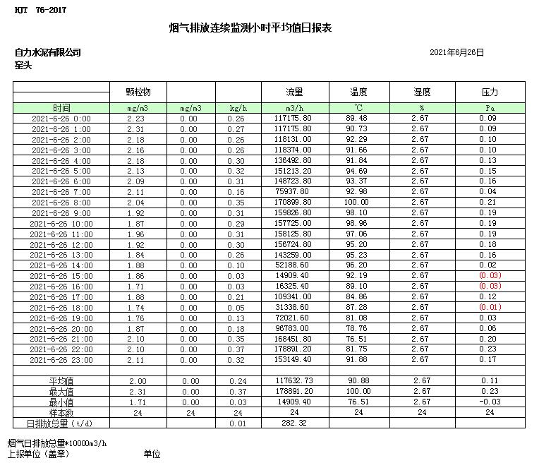 豪门国际·(中国集团)官方网站
