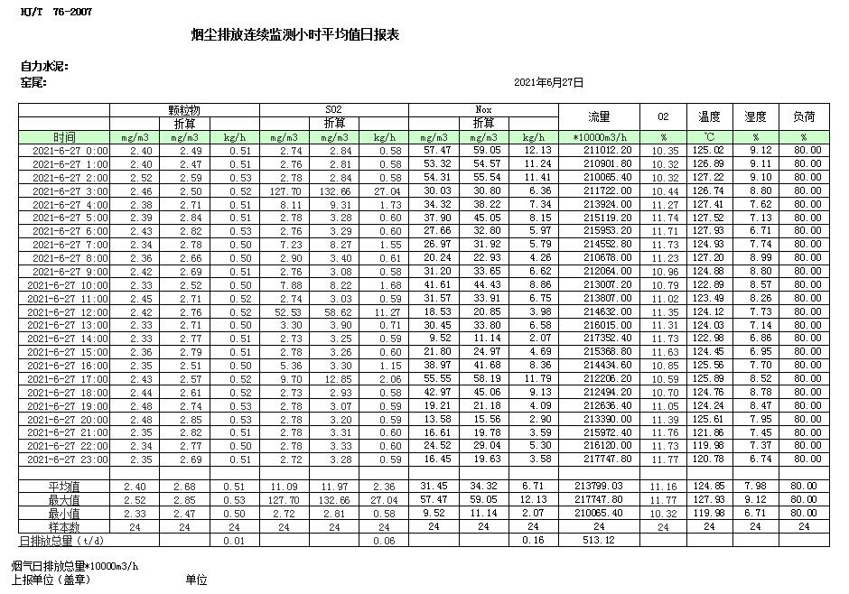 豪门国际·(中国集团)官方网站