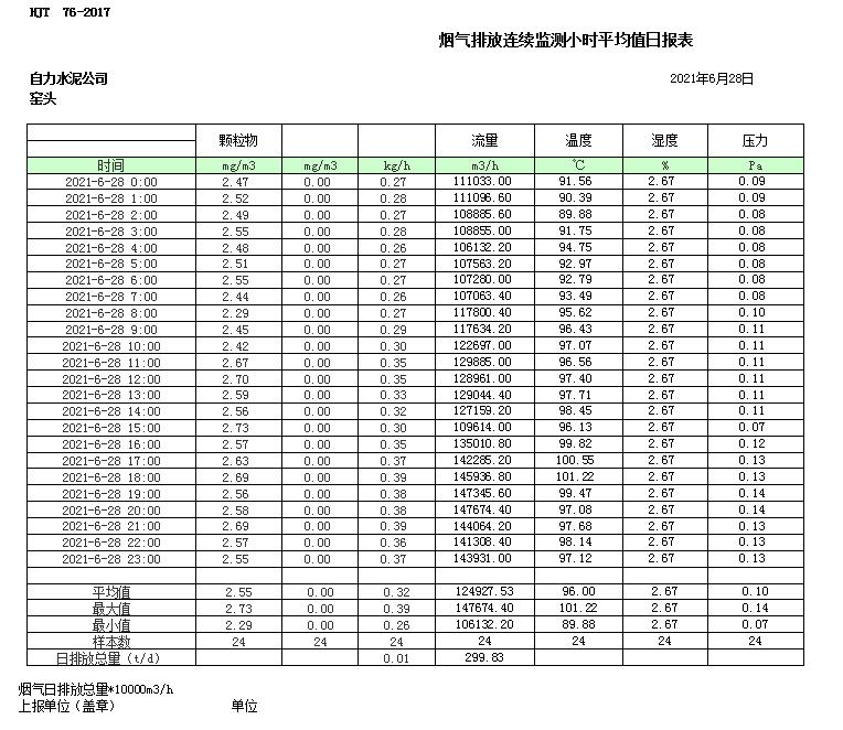 豪门国际·(中国集团)官方网站