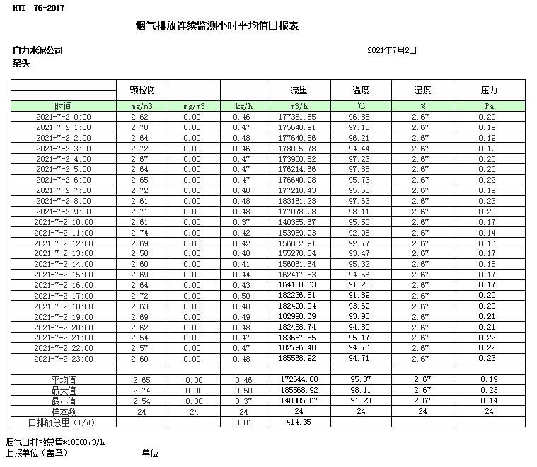 豪门国际·(中国集团)官方网站