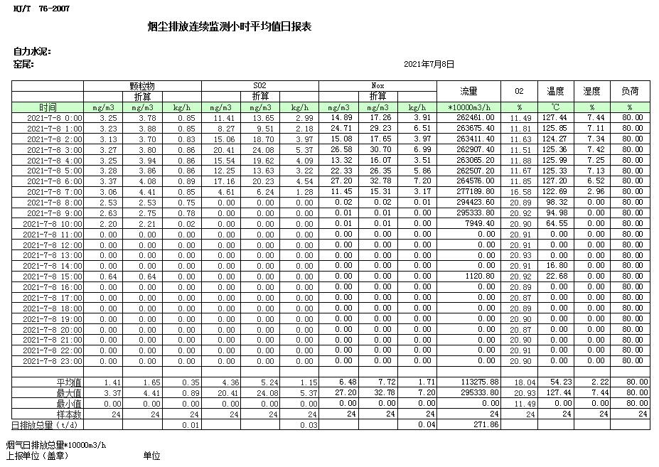 豪门国际·(中国集团)官方网站