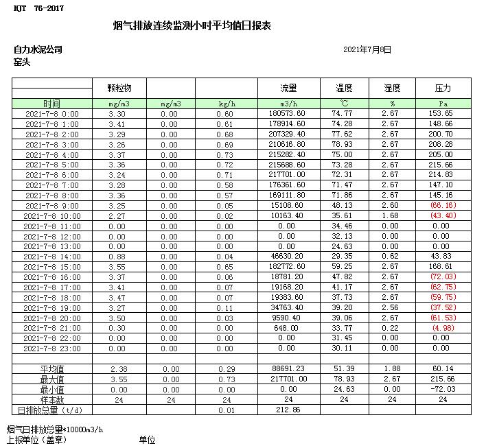 豪门国际·(中国集团)官方网站