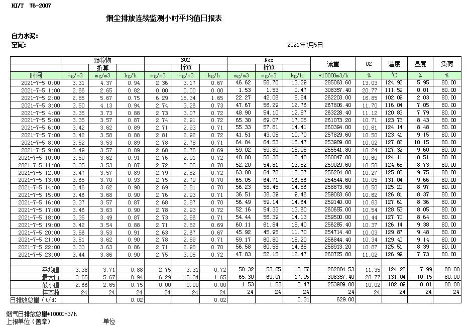 豪门国际·(中国集团)官方网站