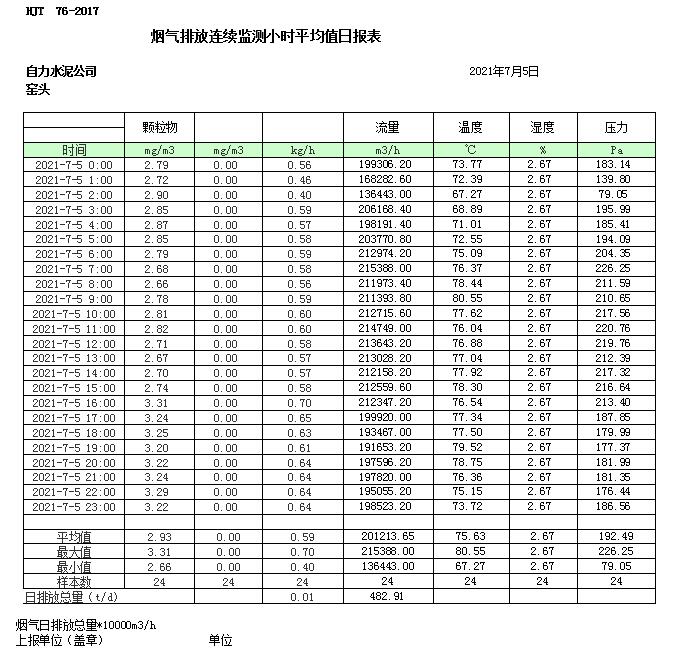 豪门国际·(中国集团)官方网站