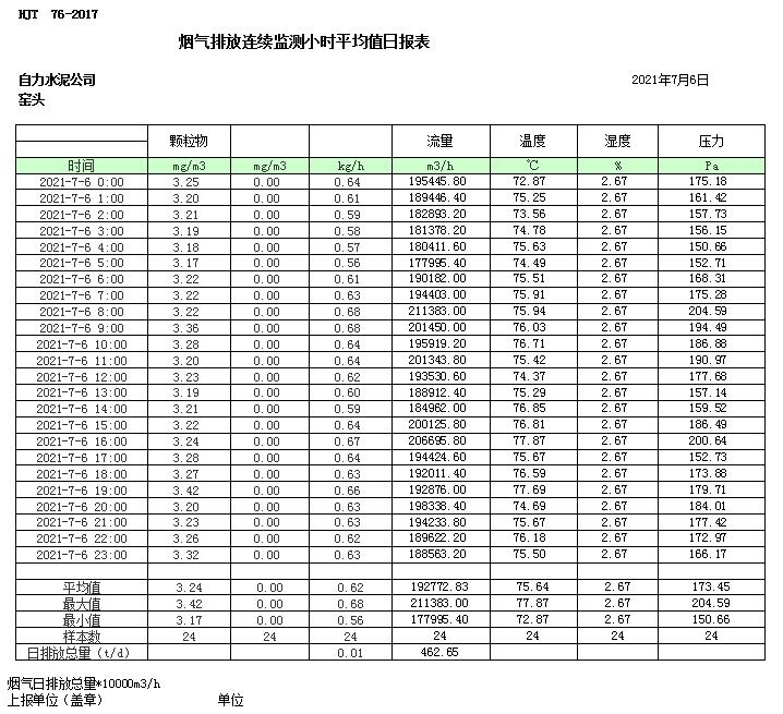豪门国际·(中国集团)官方网站
